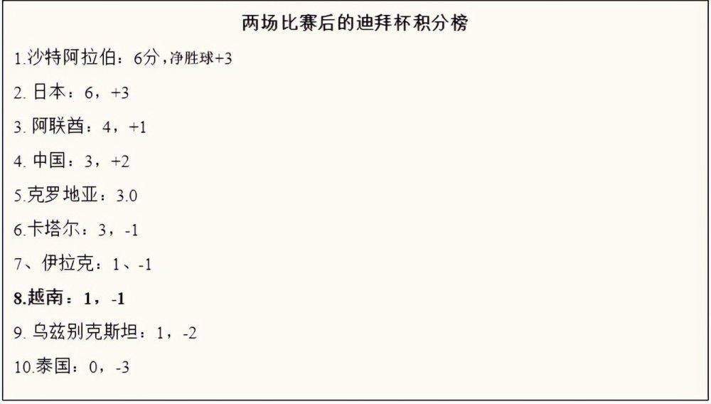 【比赛关键事件】第42分钟，国米右侧界外球直接扔到禁区造成混乱，巴雷拉迎球抽射被扑了一下击中立柱弹出，后点埋伏的阿瑙托维奇轻松补射空门得分，国米1-0领先第45+7分钟，热那亚古德蒙德森开出右侧角球，门前德拉古辛高高跃起势大力沉的头球攻门，皮球弹地后入网，热那亚1-1扳平比分【比赛焦点瞬间】第2分钟，国米反击机会，姆希塔良禁区左侧得球抽射稍稍偏出第16分钟，现场烟雾缭绕能见度太低，比赛一度被迫暂停了五分钟第34分钟，热那亚斜长传禁区，后点包抄的巴尼稍慢一步没能踢到第51分钟，巴斯托尼送出穿透性极强的长传球，巴雷拉巧妙做球，阿瑙托维奇左脚爆射稍稍偏出第54分钟，古德蒙德森禁区内头球，被图拉姆封堵后解围第68分钟，阿切尔比跟进头球被门将倒地扑出第87分钟，热那亚开出定位球，德拉古辛再次抢到点，但这次稍稍偏出下半场补时6分钟。